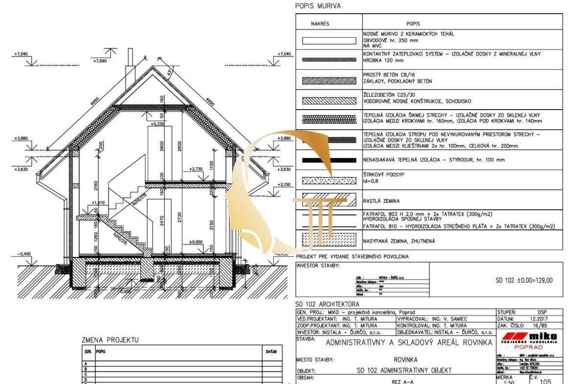 GODDESS PROPERTY – REZERVOVANE – PRENÁJOM – budova 200 m2 s kanceláriami/zariadenými miestnosťami, terasa,10x PARKING – SKLAD 100m2 – ROVINKA
