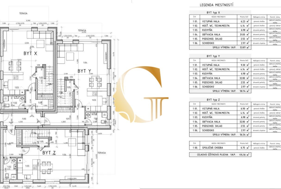 GODDESS PROPERTY – PREDAJ – POSLEDNÝ Z – moderný 4-izbový mezonetový byt 110 m2 – NOVOSTAVBA -2x parking – záhrada 250 m2 – Pšeničná ulica – ROVINKA