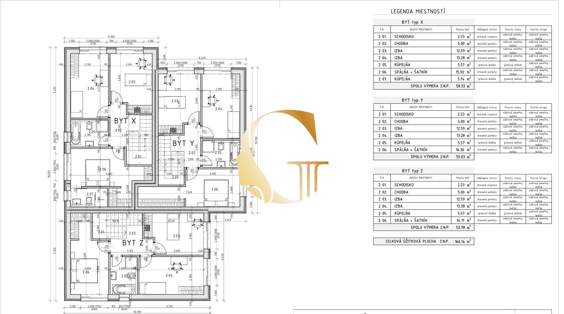 GODDESS PROPERTY – PREDAJ – POSLEDNÝ Z – moderný 4-izbový mezonetový byt 110 m2 – NOVOSTAVBA -2x parking – záhrada 250 m2 – Pšeničná ulica – ROVINKA